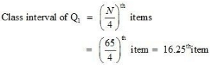 NCERT Solutions for Class 12 Economics - Measures of Central Tendency
