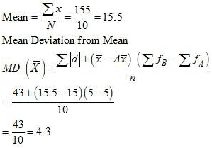 NCERT Solutions for Class 12 Economics - Measures of Dispersion