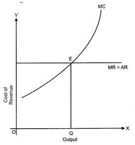 Class 12 Economics Solved Paper (2013 Delhi Set-III) | Additional Study Material for Commerce
