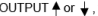 Cost Of Production Class 12 Economics