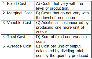 Worksheet Solutions: Production and Costs- 1 | Economics Class 11 - Commerce