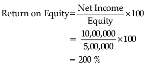 Short Answer Type Question- Business Arithmetic | Entrepreneurship Class 12 - Commerce