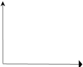 Supply And Elasticity Of Supply Class 12 Economics
