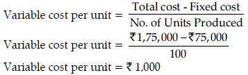 Short Answer Type Question- Business Arithmetic | Entrepreneurship Class 12 - Commerce