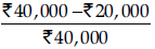 Long Answer Type Question- Business Arithmetic | Entrepreneurship Class 12 - Commerce