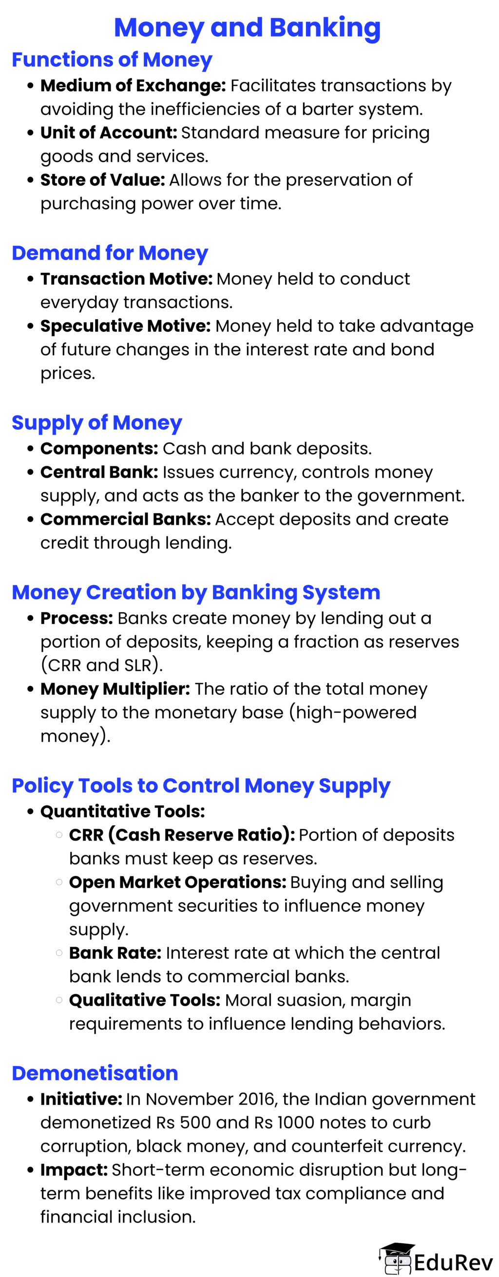 Mind Map: Money and Banking | Economics Class 12 - Commerce