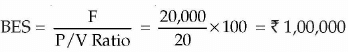 Business Arithmetic: Notes | Entrepreneurship Class 12 - Commerce