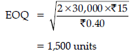 Short Answer Type Question- Business Arithmetic | Entrepreneurship Class 12 - Commerce