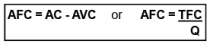 Cost Of Production Class 12 Economics