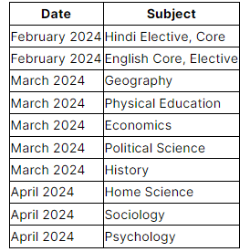 CBSE Class 12 Date Sheet 2024 Highlights - Commerce