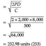 Short Answer Type Question- Business Arithmetic | Entrepreneurship Class 12 - Commerce