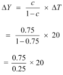 NCERT Solutions for Class 12 Economics - Government Budget and Economy