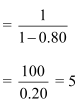 NCERT Solutions for Class 12 Economics - Government Budget and Economy