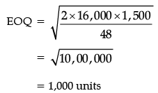 Short Answer Type Question- Business Arithmetic | Entrepreneurship Class 12 - Commerce