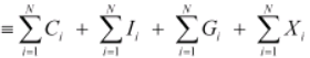 NCERT Solutions for Class 12 Economics - National Income Accounting