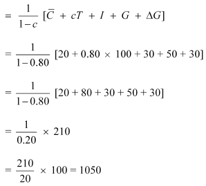 NCERT Solutions for Class 12 Economics - Government Budget and Economy