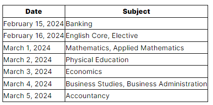 CBSE Class 12 Commerce Date Sheet 2024: Subjects and Exam Dates