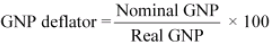 NCERT Solutions for Class 12 Economics - National Income Accounting