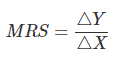 Class 12 Economics Solved Paper (2013 Outside Delhi Set-I) | Additional Study Material for Commerce