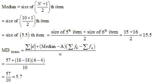 NCERT Solutions for Class 12 Economics - Measures of Dispersion