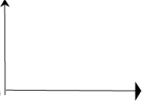 Supply And Elasticity Of Supply Class 12 Economics