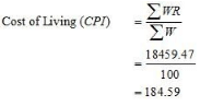 NCERT Solutions for Class 12 Economics - Index Numbers