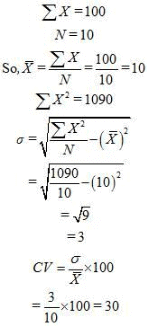 NCERT Solutions for Class 12 Economics - Measures of Dispersion