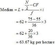 NCERT Solutions for Class 12 Economics - Measures of Central Tendency