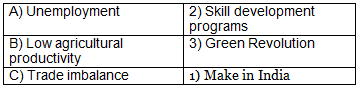 Worksheet Solutions: Comparative Development Experiences of India and its Neighbours- 1 | Economics Class 12 - Commerce