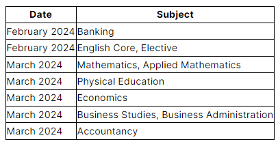 CBSE Class 12 Date Sheet 2024 Highlights - Commerce
