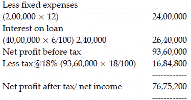 Long Answer Type Question- Business Arithmetic | Entrepreneurship Class 12 - Commerce
