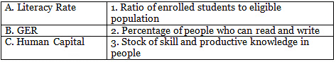 Worksheet: Human Capital Formation in India- 1 | Economics Class 12 - Commerce