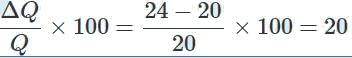 Class 12 Economics Solved Paper (2012 Delhi Set-III) | Additional Study Material for Commerce