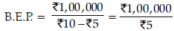 Long Answer Type Question- Business Arithmetic | Entrepreneurship Class 12 - Commerce