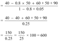 NCERT Solutions for Class 12 Economics - Open Economy Macroeconomics