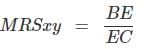 Class 12 Economics Solved Paper (2011 Outside Delhi Set-II) | Additional Study Material for Commerce