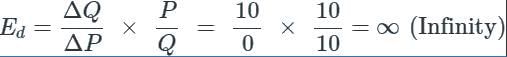 Class 12 Economics Solved Paper (2012 Outside Delhi Set-I) | Additional Study Material for Commerce