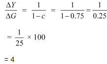 NCERT Solutions for Class 12 Economics - Government Budget and Economy