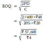 Long Answer Type Question- Business Arithmetic | Entrepreneurship Class 12 - Commerce