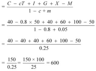 NCERT Solutions for Class 12 Economics - Open Economy Macroeconomics