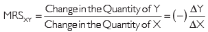 Class 11 Economics Short Questions With Answers - Theory Of Consumer Behaviour