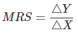 Class 12 Economics Solved Paper (2011 Delhi Set-II) | Additional Study Material for Commerce