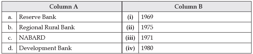 CBSE Sample Question paper - 10 Economics, Class 12 | Sample Papers for Class 12 Commerce