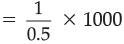CBSE Sample Question paper - 07 Economics, Class 12 | Sample Papers for Class 12 Commerce