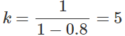 Class 12 Economics Solved Paper (2011 Delhi Set-I) | Additional Study Material for Commerce