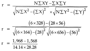 CBSE Class 11 Economics Sample Paper - 4 | Economics Class 11 - Commerce