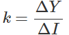 Class 12 Economics Solved Paper (2011 Outside Delhi Set-I) | Additional Study Material for Commerce