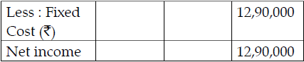 Long Answer Type Question- Business Arithmetic | Entrepreneurship Class 12 - Commerce
