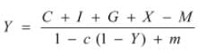NCERT Solutions for Class 12 Economics - Open Economy Macroeconomics