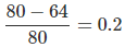 Class 12 Economics Solved Paper (2011 Delhi Set-I) | Additional Study Material for Commerce